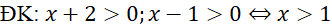 I. PHƯƠNG TRÌNH MŨ
