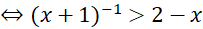 I. PHƯƠNG TRÌNH MŨ
