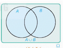 I. BIẾN CỐ HỢP