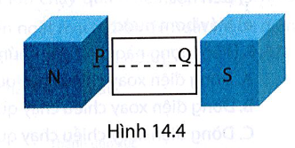 BÀI 14. CẢM ỨNG ĐIỆN TỪ, NGUYÊN TẮC TẠO RA DÒNG ĐIỆN XOAY CHIỀU