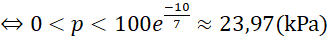 I. PHƯƠNG TRÌNH MŨ