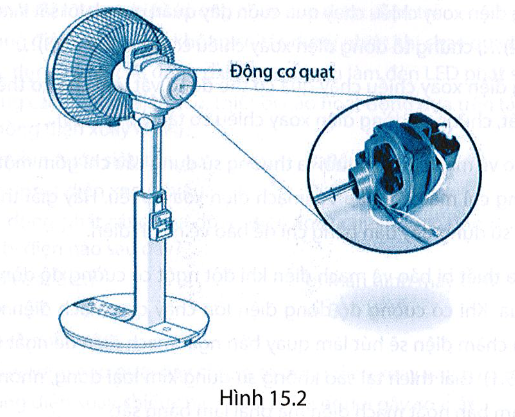 BÀI 15. TÁC DỤNG CỦA DÒNG ĐIỆN XOAY CHIỀU