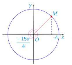 1. GÓC LƯỢNG GIÁC