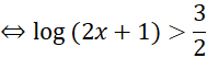 I. PHƯƠNG TRÌNH MŨ