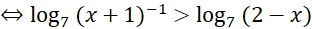 I. PHƯƠNG TRÌNH MŨ