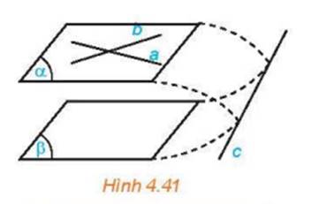 1. HAI MẶT PHẲNG SONG SONG