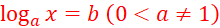 I. PHƯƠNG TRÌNH MŨ