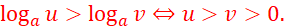 I. PHƯƠNG TRÌNH MŨ