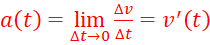 1. KHÁI NIỆM ĐẠO HÀM CẤP HAI