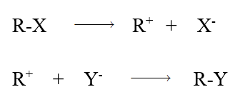 BÀI 2: CƠ CHẾ PHẢN ỨNG THẾ