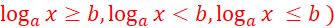I. PHƯƠNG TRÌNH MŨ