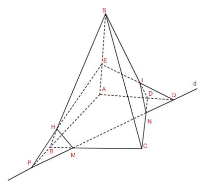 1. KHÁI NIỆM MỞ ĐẦU