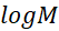 I. KHÁI NIỆM LÔGARIT