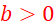 I. PHƯƠNG TRÌNH MŨ