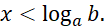 I. PHƯƠNG TRÌNH MŨ