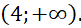 I. PHƯƠNG TRÌNH MŨ