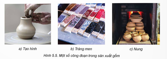 BÀI 5: CÔNG NGHIỆP SILICATE