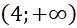I. PHƯƠNG TRÌNH MŨ