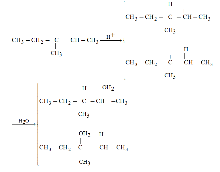 BÀI 3: CƠ CHẾ PHẢN ỨNG CỘNG