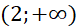 I. PHƯƠNG TRÌNH MŨ