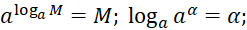 I. KHÁI NIỆM LÔGARIT