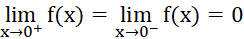 1. GIỚI HẠN HỮU HẠN CỦA HÀM SỐ TẠI MỘT ĐIỂM