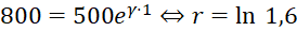 I. ÔN TẬP CÁC KIẾN THỨC ĐÃ HỌC Ở CHƯƠNG VI