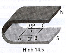 BÀI 14. CẢM ỨNG ĐIỆN TỪ, NGUYÊN TẮC TẠO RA DÒNG ĐIỆN XOAY CHIỀU