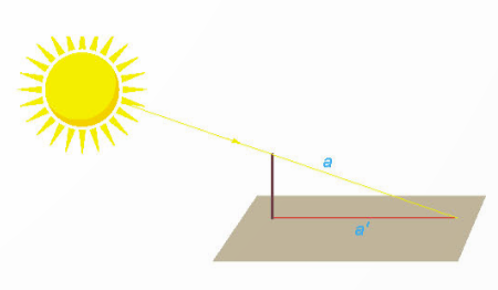 1. GẤP GIẤY TẠO DỰNG HÌNH KHÔNG GIAN