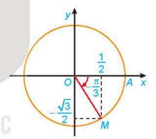 1. GÓC LƯỢNG GIÁC