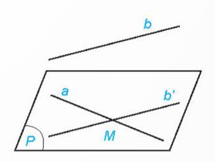 1. ĐƯỜNG THẲNG SONG SONG VỚI MẶT PHẲNG