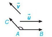 BÀI 11. TÍCH VÔ HƯỚNG CỦA HAI VECTƠ