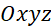 1. Phương trình đường thẳng