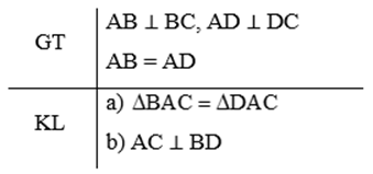 BÀI 15. CÁC TRƯỜNG HỢP BẰNG NHAU CỦA TAM GIÁC VUÔNG (19 BÀI)