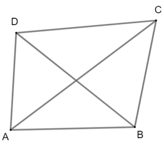 1. NHẬN BIẾT (4 câu)
