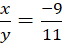 BÀI 20: TỈ LỆ THỨC