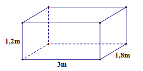 BÀI 36: HÌNH HỘP CHỮ NHẬT VÀ HÌNH LẬP PHƯƠNG