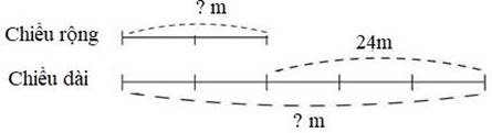 1. NHẬN BIẾT (5 câu)