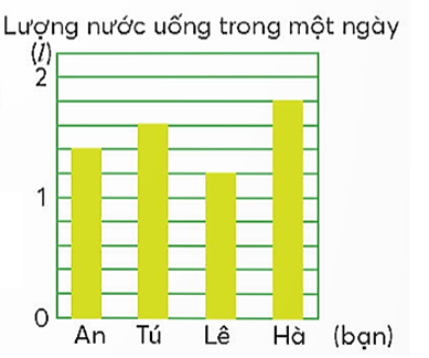 1. NHẬN BIẾT (5 câu)