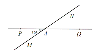 BÀI 8. GÓC Ở VỊ TRÍ ĐẶC BIỆT. TIA PHÂN GIÁC CỦA MỘT GÓC (20 BÀI)