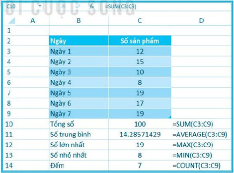 BÀI 8: CÔNG CỤ HỖ TRỢ TÍNH TOÁN (15 CÂU)