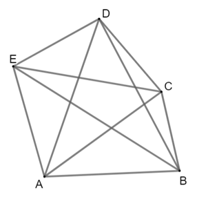 1. NHẬN BIẾT (5 câu)