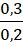 BÀI 20: TỈ LỆ THỨC