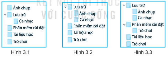 BÀI 3: QUẢN LÍ DỮ LIỆU TRONG MÁY TÍNH (15 CÂU)
