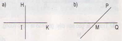 1. NHẬN BIẾT (5 câu)