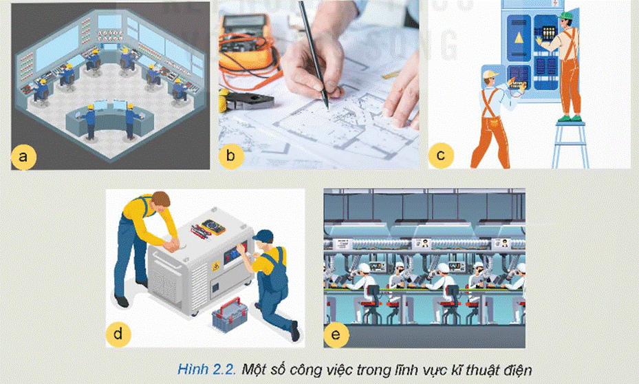 1. NHẬN BIẾT (5 CÂU)