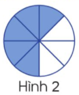 1. NHẬN BIẾT (5 câu)