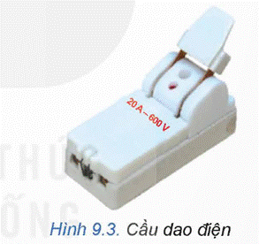 CHƯƠNG III. HỆ THỐNG ĐIỆN TRONG GIA ĐÌNH