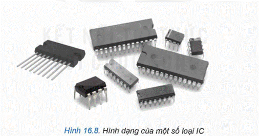 CHƯƠNG VI. LINH KIỆN ĐIỆN TỬ
