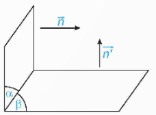 1. Vectơ pháp tuyến và cặp vectơ chỉ phương của mặt phẳng